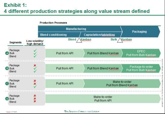 1660254284429 Resizedimage550380pfizer11