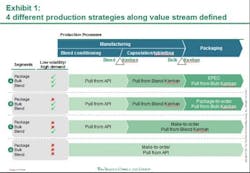 1660254284429 Resizedimage550380pfizer11 1660254284429 Resizedimage550380pfizer11