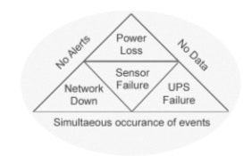 1660254292435 Env Fig2