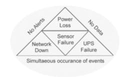 1660254292435 Env Fig2 1660254292435 Env Fig2