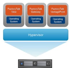 1660254295907 Rockwell 1660254295907 Rockwell