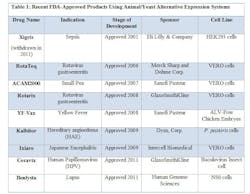 1660254304625 Table1 1660254304625 Table1