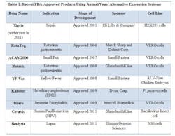 resizedimage550427-table1 resizedimage550427-table1