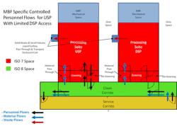 resizedimage550392-Figure3_edit resizedimage550392-Figure3_edit