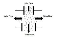 rapid_fig2 rapid_fig2