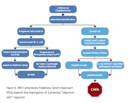 micro_fig6 micro_fig6