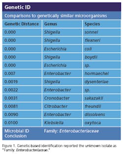 micro_fig1 micro_fig1