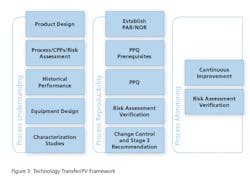 resizedimage550405-fig3 resizedimage550405-fig3