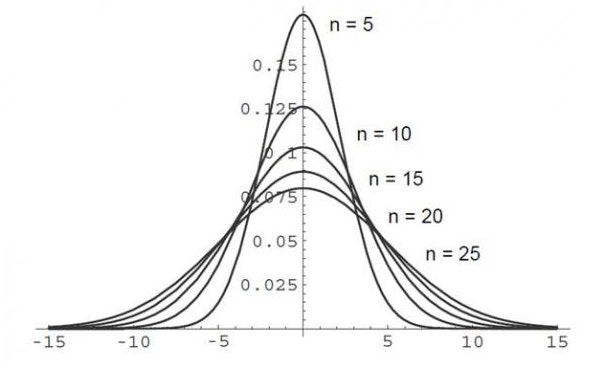 1660254371658 Uality2