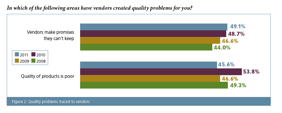 1660254377400 Fig2 Langer