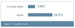 fig3_langer fig3_langer