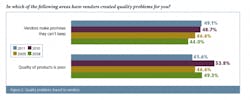 resizedimage600241-fig2_langer resizedimage600241-fig2_langer