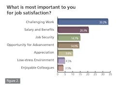 1660254381081 Fig2 1660254381081 Fig2