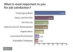 resizedimage350250-fig2 resizedimage350250-fig2