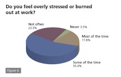 resizedimage350224-fig6 resizedimage350224-fig6