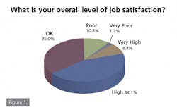 resizedimage350219-fig1 resizedimage350219-fig1