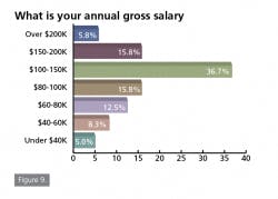 resizedimage250179-fig9 resizedimage250179-fig9