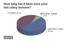 resizedimage350205-fig10 resizedimage350205-fig10