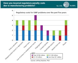 1660254388076 Agnes Graph 1660254388076 Agnes Graph