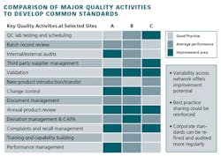 1660254389392 Resizedimage500353mckinsey3 1660254389392 Resizedimage500353mckinsey3