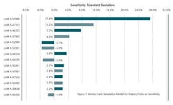 resizedimage550333-fig7 resizedimage550333-fig7