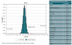 resizedimage500312-fig5 resizedimage500312-fig5