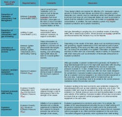 dustcontrol3 dustcontrol3