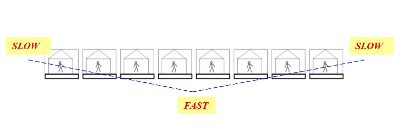 1660254425758 Fig2 Facility