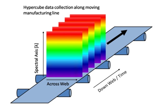 1660254429221 Imaging 2