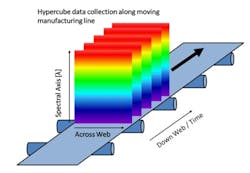 1660254429221 Imaging 2 1660254429221 Imaging 2