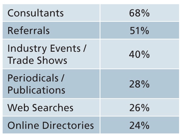1660254436590 Pm1112 17 Fig2