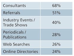 1660254436590 Pm1112 17 Fig2 1660254436590 Pm1112 17 Fig2
