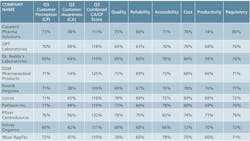 PM1112_18_fig4 PM1112_18_fig4