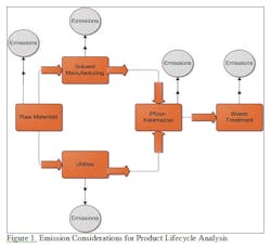1660254444530 Continuous1 1660254444530 Continuous1