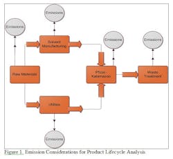 continuous1 continuous1