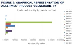PM1110_CoverStory_Fig2 PM1110_CoverStory_Fig2