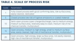 resizedimage375204-PM1110_CoverStory_Tab4 resizedimage375204-PM1110_CoverStory_Tab4