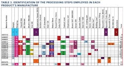 resizedimage600326-PM1110_CoverStory_Tab3 resizedimage600326-PM1110_CoverStory_Tab3