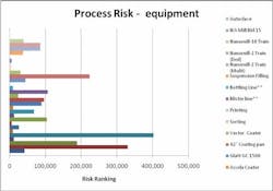 resizedimage600419-PM1110_CoverStory_Fig4 resizedimage600419-PM1110_CoverStory_Fig4