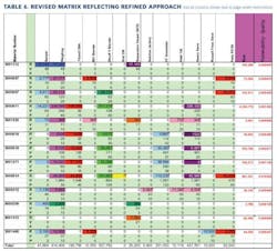 resizedimage600542-PM1110_CoverStory_Tab6 resizedimage600542-PM1110_CoverStory_Tab6