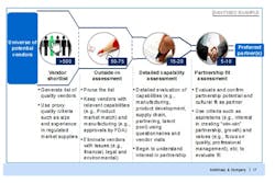 mckinsey1 mckinsey1