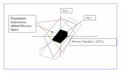 1660254464693 Math2 1660254464693 Math2