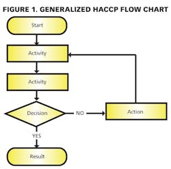 1660254474414 Pm1109 Micro Fig1 1660254474414 Pm1109 Micro Fig1