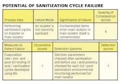 PM1109_Micro_SanitizCycle PM1109_Micro_SanitizCycle