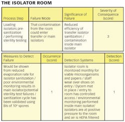 PM1109_Micro_IsolatorRoom PM1109_Micro_IsolatorRoom