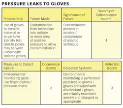 PM1109_Micro_PressureLeaks PM1109_Micro_PressureLeaks