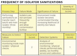 PM1109_Micro_IsolatorSanit PM1109_Micro_IsolatorSanit