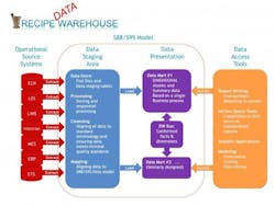 resizedimage550413-Janssen_1 resizedimage550413-Janssen_1