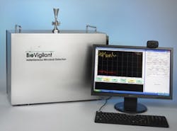 BioVigilant_edit BioVigilant_edit