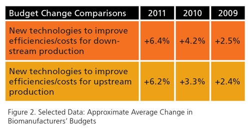 1660254508543 Pm1106 Bio Fig2